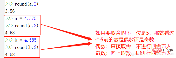 python中小数点后的位数问题如何解决