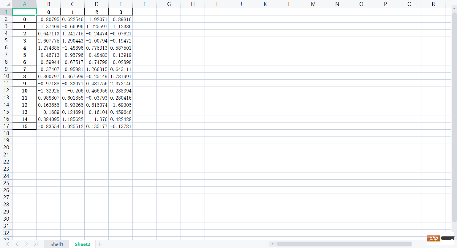 python数学建模之Numpy和Pandas应用实例分析