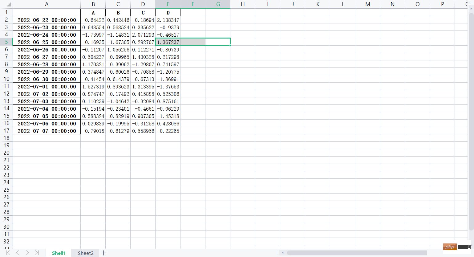 python数学建模之Numpy和Pandas应用实例分析