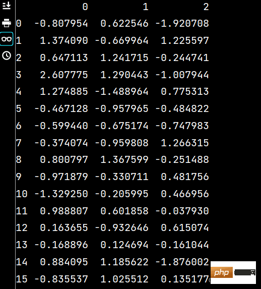 python数学建模之Numpy和Pandas应用实例分析