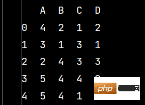 python数学建模之Numpy和Pandas应用实例分析