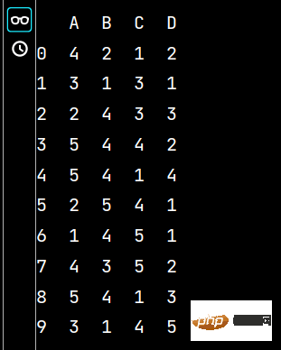 python数学建模之Numpy和Pandas应用实例分析