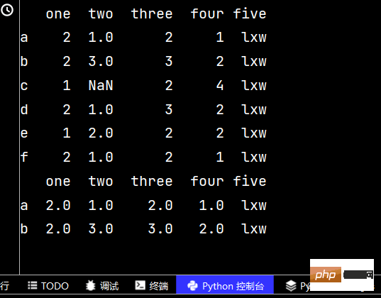 python数学建模之Numpy和Pandas应用实例分析