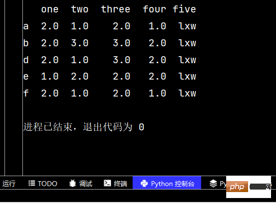 python数学建模之Numpy和Pandas应用实例分析