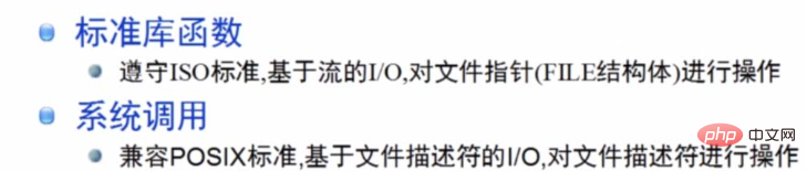 Linux操作文件的底层系统怎么调用