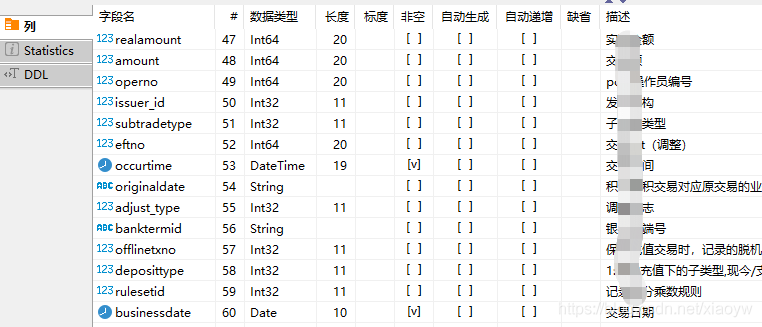 Python怎么使用ClickHouse