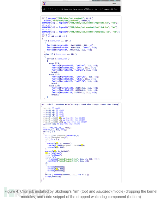 如何进行Linux恶意软件SkidMap分析