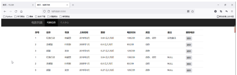 怎么使用Python开发自定义Web框架