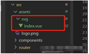 vue3怎么使用svg图标