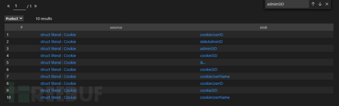 Codeql如何分析cookie未启用httponly的问题