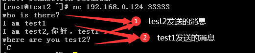 Linux nc命令如何使用