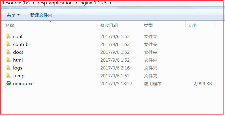 Nginx安装及配置实例分析