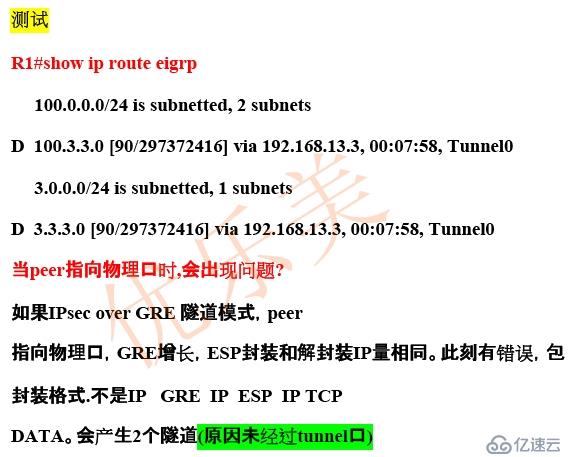 基于GRE的IPSec实例分析