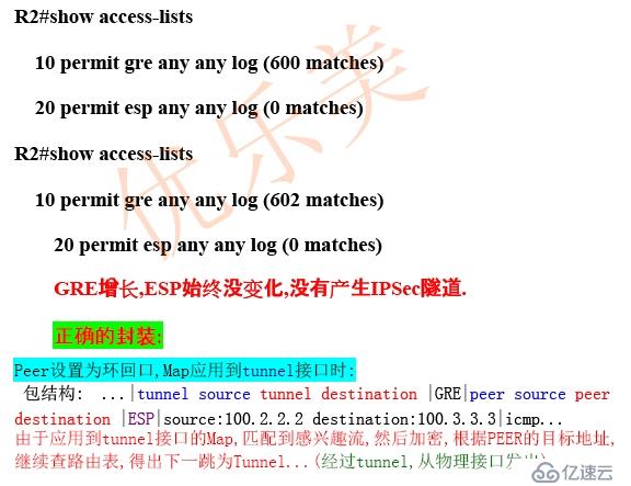 基于GRE的IPSec实例分析