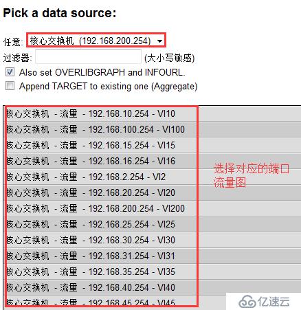 cacti的基本应用是怎样的