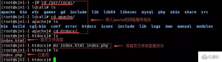 linux虚拟机如何搭建php