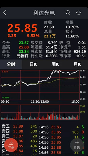 通达信精简版