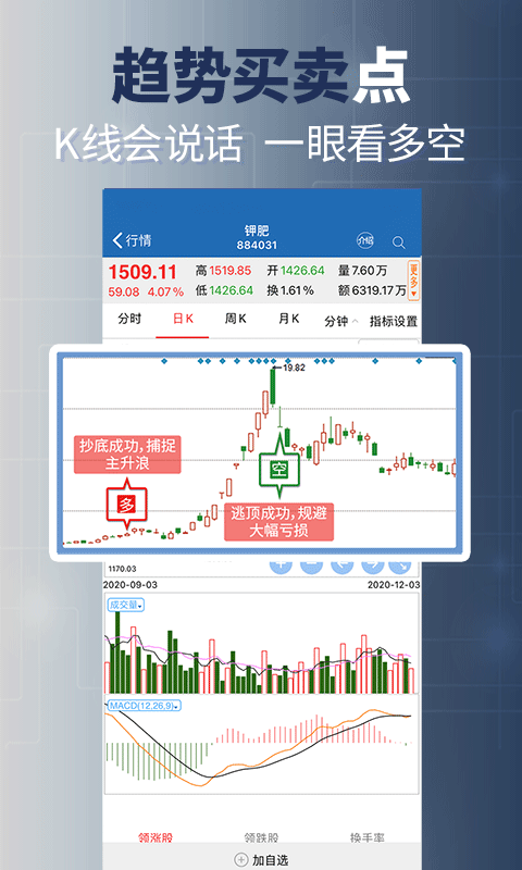 操盘训练大师精简版