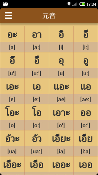 thaialphabetchart精简版