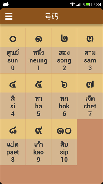 thaialphabetchart精简版