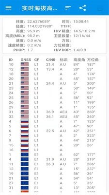 北斗卫星导航系统官方版