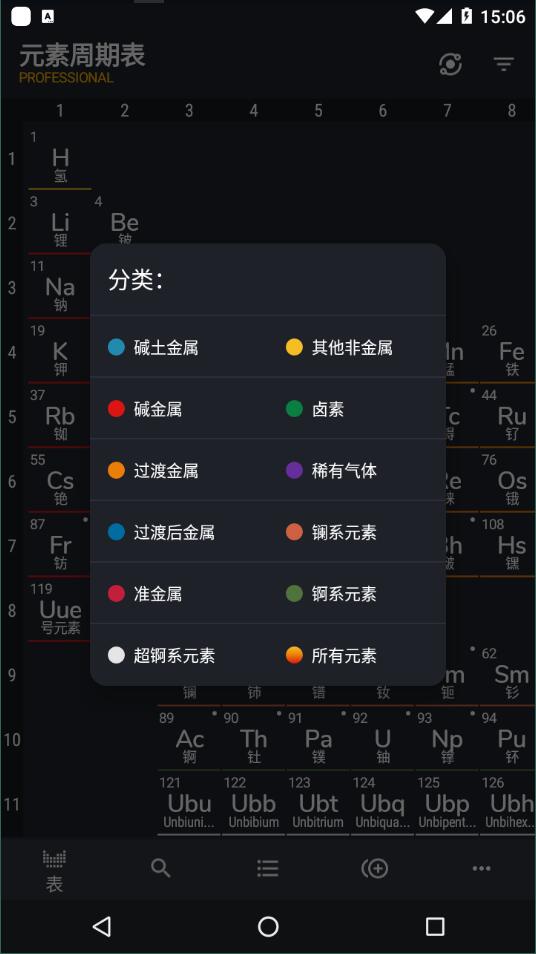 元素周期表破解版