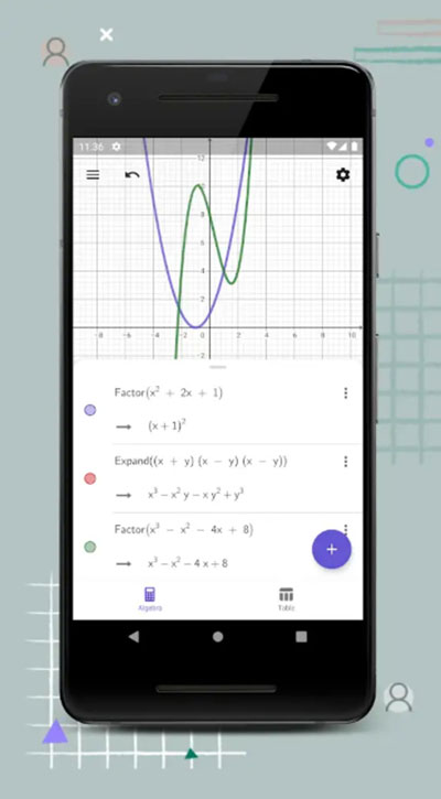 GeoGebra CAS