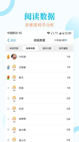 蜜蜂阅读教师端正式版