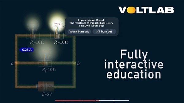 voltlab