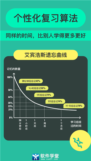 Anki记忆卡在线版