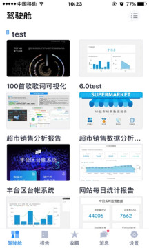 网易有数新版