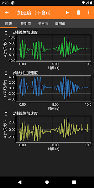 phyphox手机物理工坊官方正版截图3