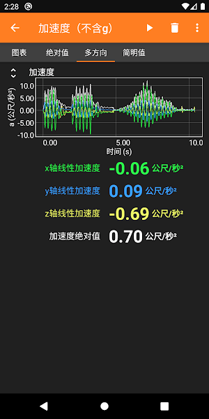 phyphox手机物理工坊官方正版