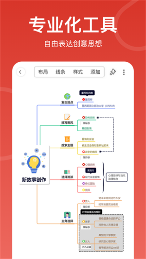 寻简思维导图正版截图3