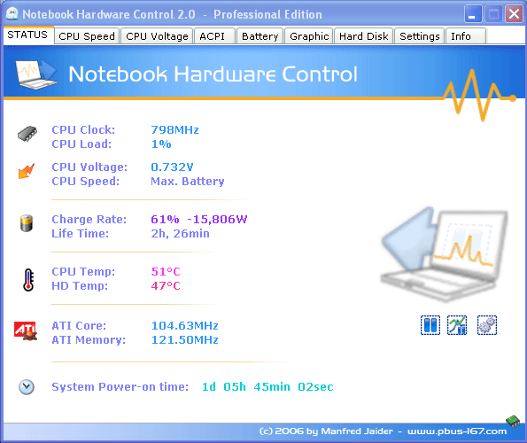 Notebook Hardware Control