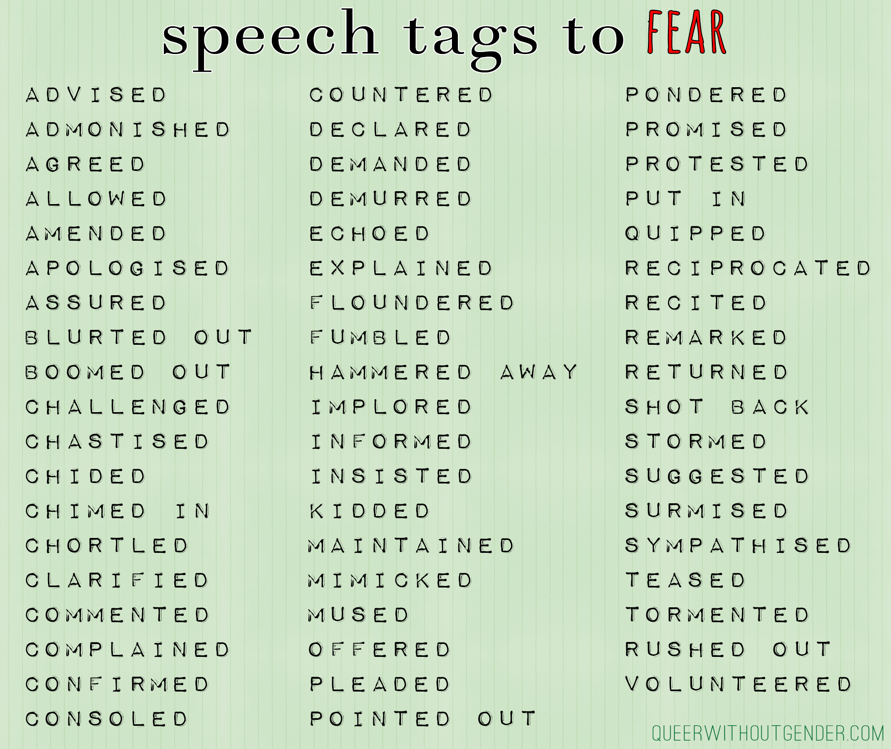 SpeechTags