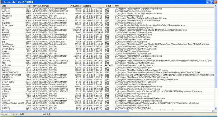 ProcessMgr-达人进程管理器