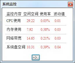 金薪股眼