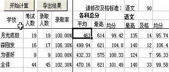 具才多校统一招生录取系统