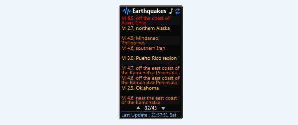 Earthquakes Meter