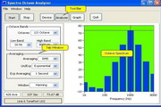 Spectro Octave Analyzer