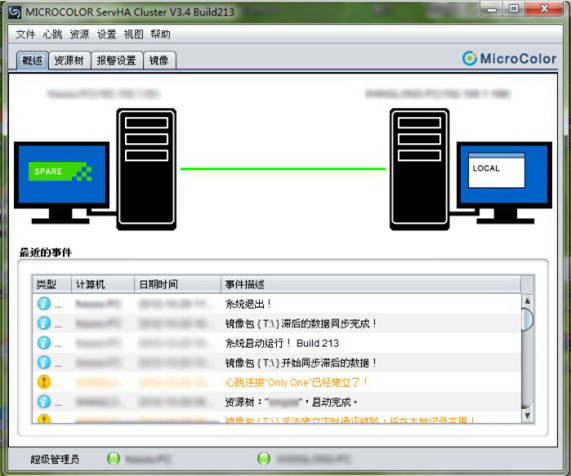 MicroColor ServHA Cluster For Windows X64  双机热备软件（共享存储版）