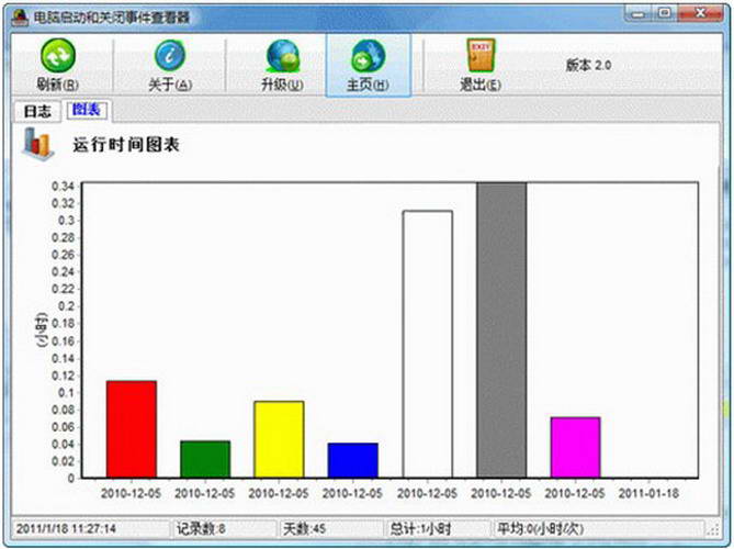 电脑开关机记录查看器