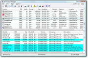 EF Process Manager Portable