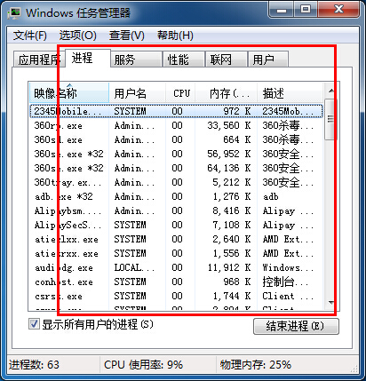 Windows进程查看器