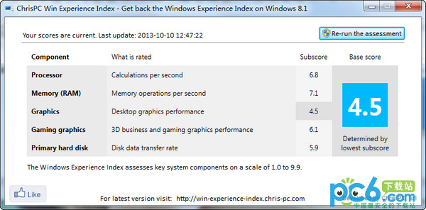 找回win8.1体验指数(ChrisPC