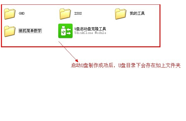 U大师u盘装系统Win7pe工具箱