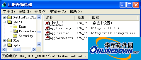 srvany.exe和instsrv.exe