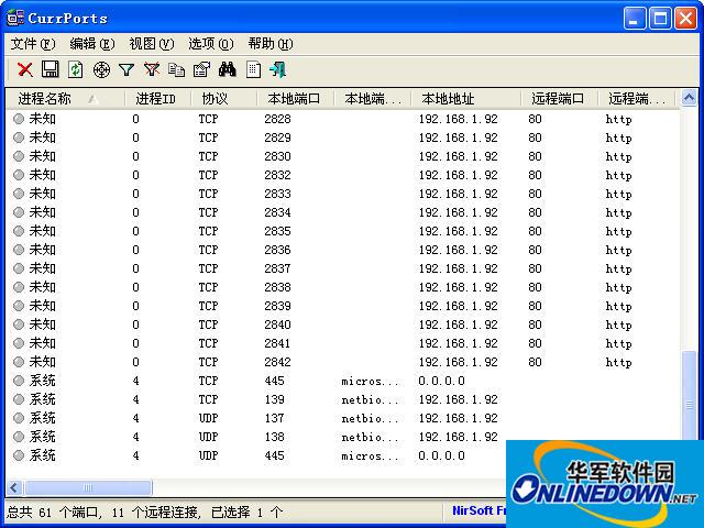 端口监测(cports)