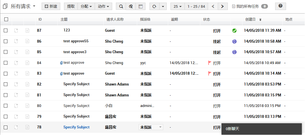 ServiceDesk Plus IT服务管理软件